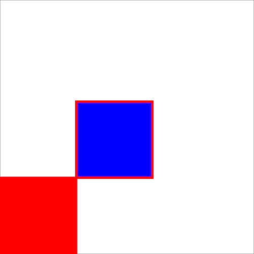 a red sqaures and a blue square with red outline