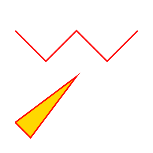 w-shaped red polyline, yellow triangle